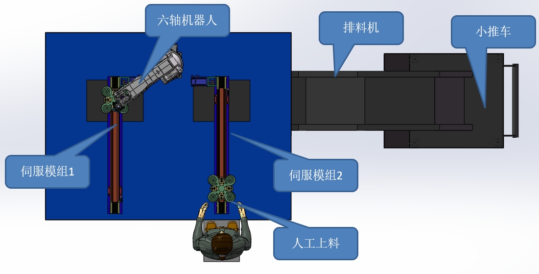 冒口激光切割機-整體外觀圖